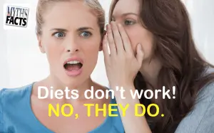 Diets don't work